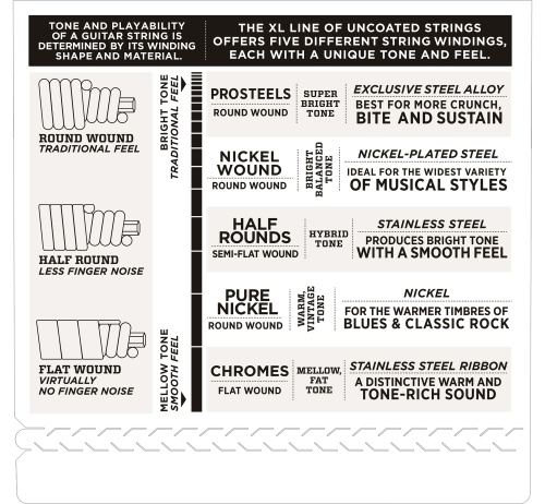 D`ADDARIO EXL160BT фото 4